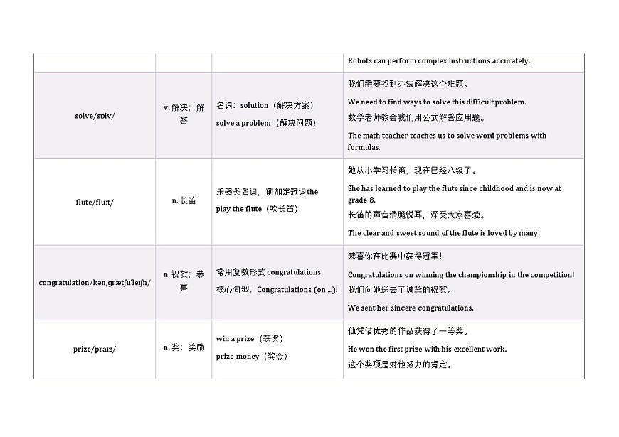 Unit 3 Same or Different语境学单词 2025-2026学年人教版（2024）八年级英语上册 学案第3页