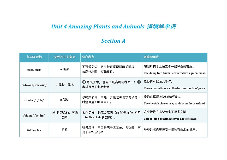 Unit 4 Amazing Plants and Animals 语境学单词 2024-2025学年人教版英语八年级上册学案第1页