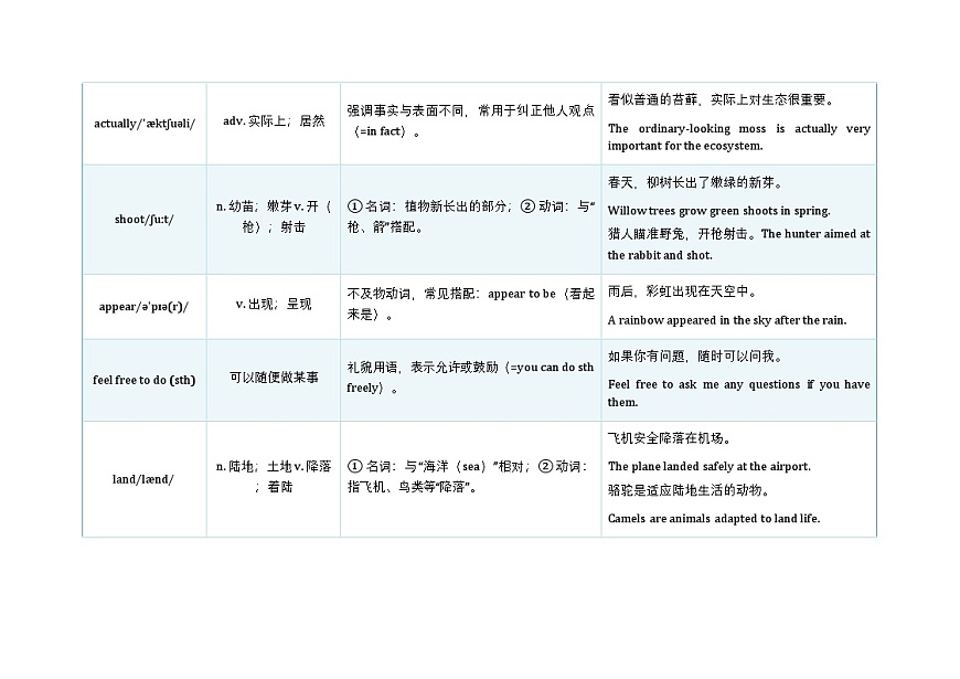Unit 4 Amazing Plants and Animals 语境学单词 2024-2025学年人教版英语八年级上册学案第3页