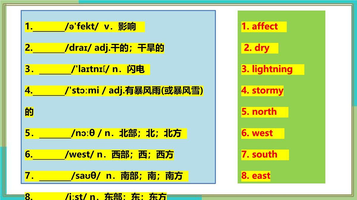 Unit+6+单元综合复习课件-2024-2025学年七年级英语下册课件人教版第4页