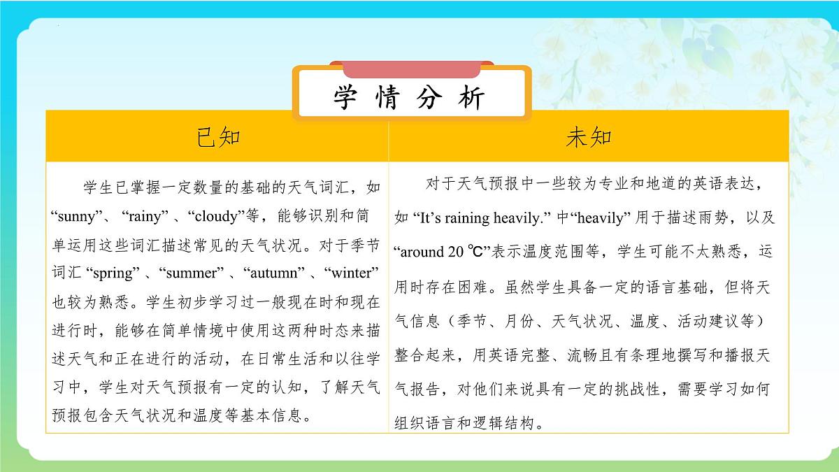Unit+6+Section+B（Project）（精讲课件）2025学年七年级英语下册人教版第3页