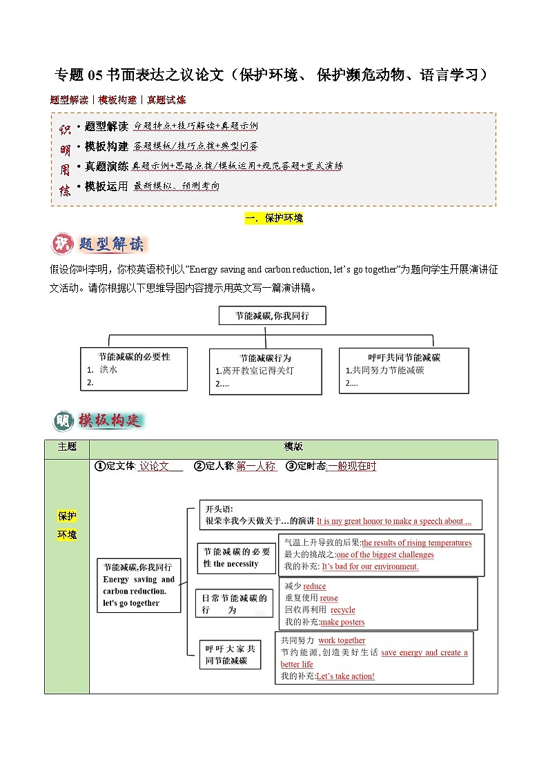 2025年中考英语答题技巧与模式(通用版)专题05书面表达之议论文(保护环境、保护濒危动物、语言学习)(学生版+解析)特训第1页