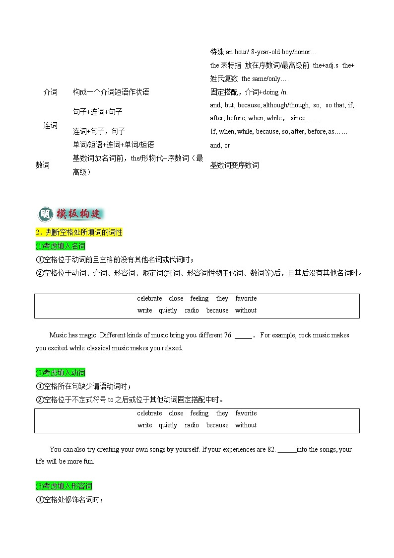 2025年中考英语答题技巧与模式(通用版)专题12选词填空(学生版+解析)特训第2页