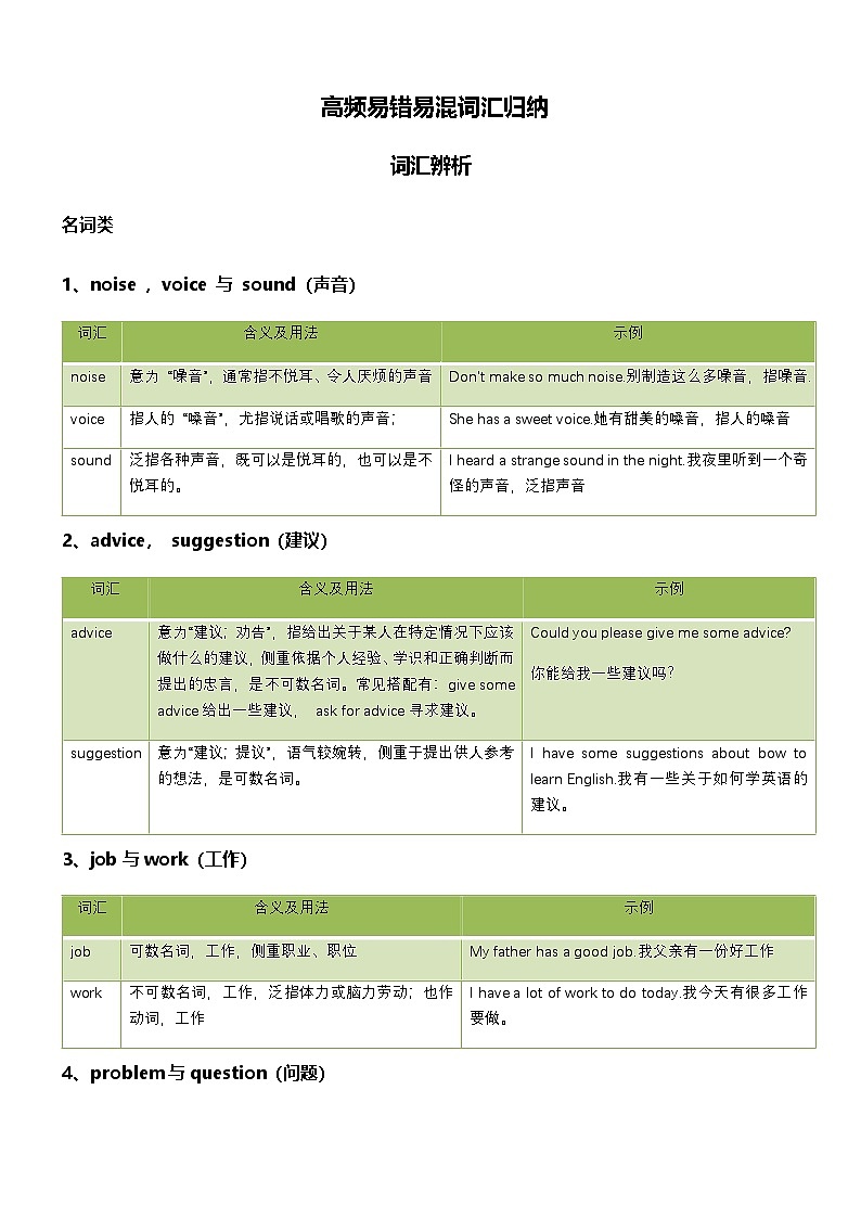 中考英语高频易错易混词汇归纳学案第1页