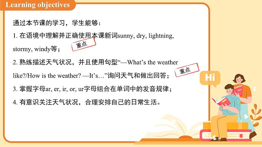Unit 6 Rain or Shine Section A  (1a~Pronunciation)课件  英语人教版（2024）七年级下册第六单元第2页