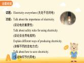 Unit 6 Electricity everywhere單元復習課件 英語滬教版（2024）七年級下冊第六單元