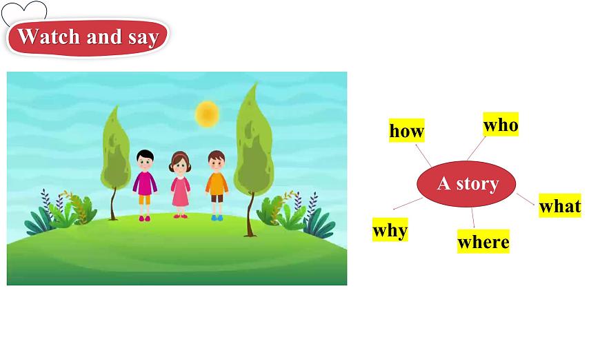 《Unit 1 The secrets of happiness Period4》课件 外研版英语七年级下册第3页