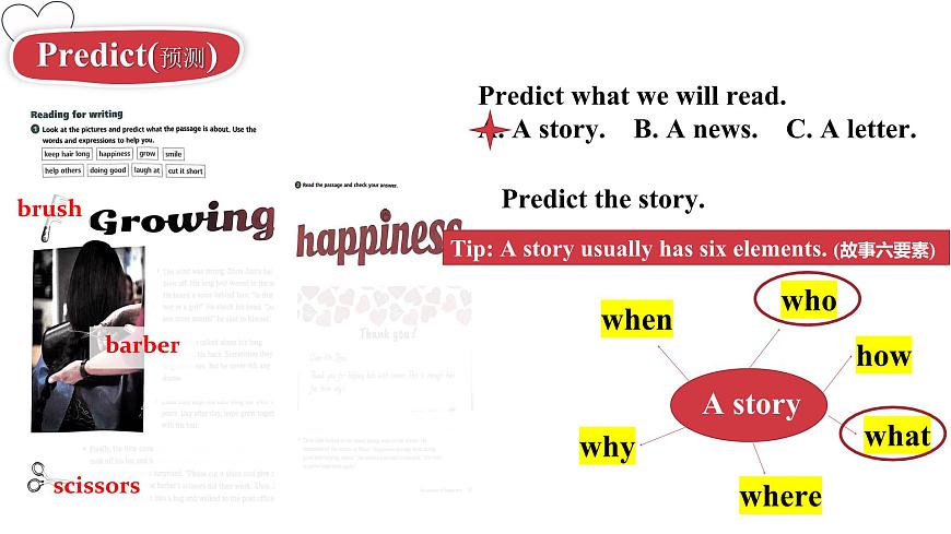 《Unit 1 The secrets of happiness Period4》课件 外研版英语七年级下册第4页