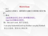 Unit 5 Green neighbourhood 重點語法Grammar：情態(tài)動詞的用法（同步課件）-2024-2025學年六年級英語下冊（滬教版五四制2024 ）