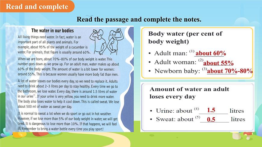 Unit 5Water is life（ Cross-curricular connection）课件 英语沪教版（2024）七年级下册第五单元教案第6页