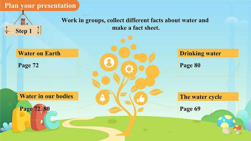 Unit 5 Water is life（Project）课件 英语沪教版（2024）七年级下册第五单元教案第5页