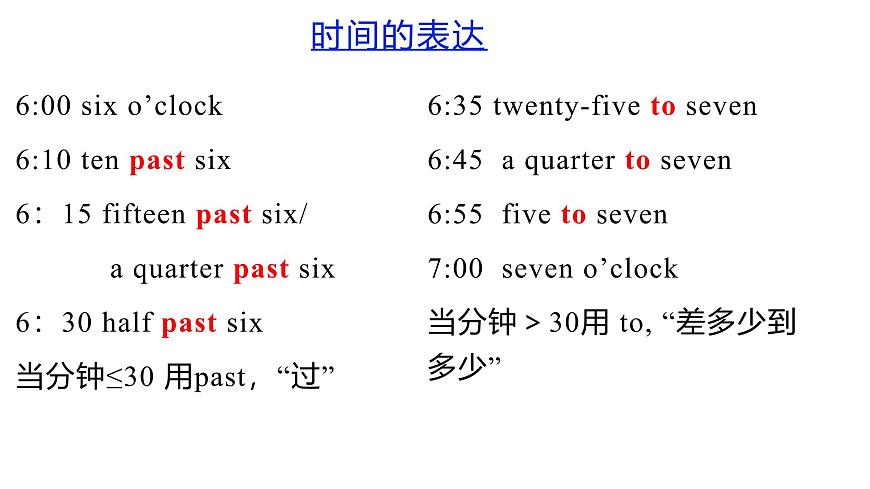 课件中考英语大单元复习课件第5页
