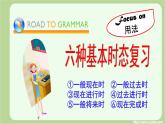 《Module 5 Unit 3 Language in use》 課件 外研版英語九年級(jí)下冊(cè)