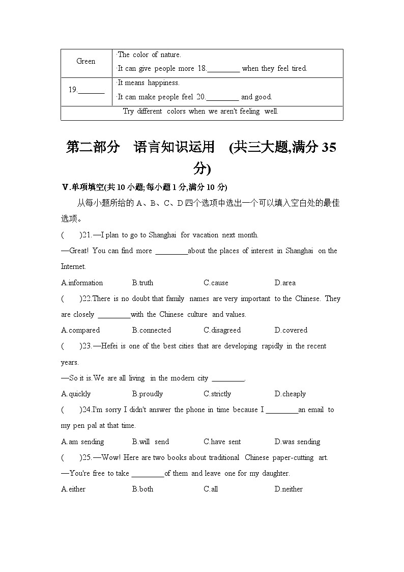 2025年安徽省阜阳市临泉县第五中学二模英语试题（中考模拟）第3页