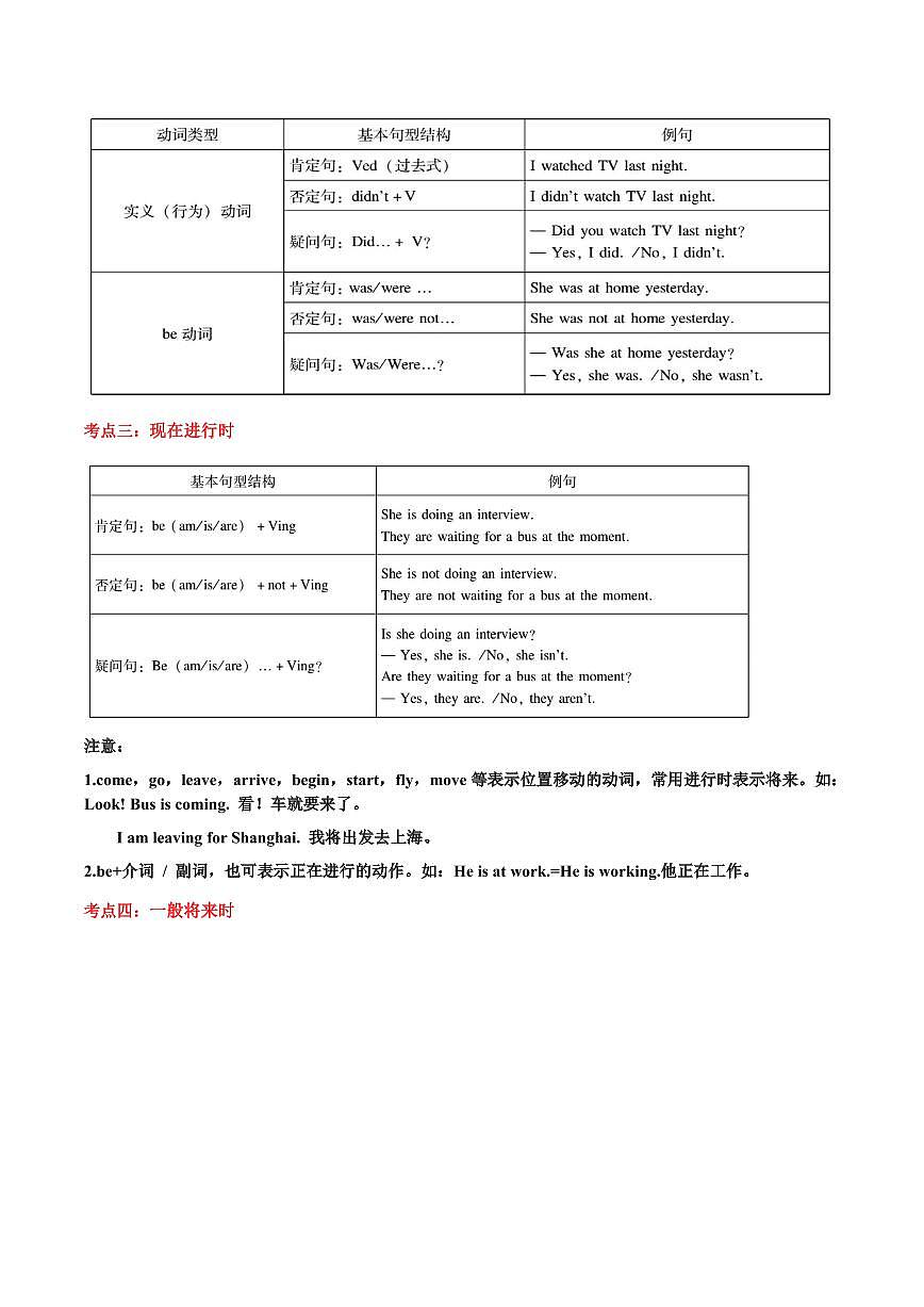 重难点07 动词的时态（原卷版）第3页