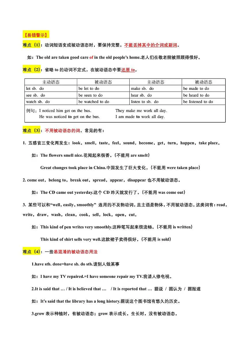 重难点08 动词的语态（解析版）第2页
