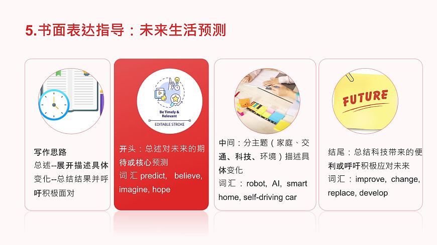 2025年秋人教新版八年级英语上册期末知识复习总结课件（二）第8页