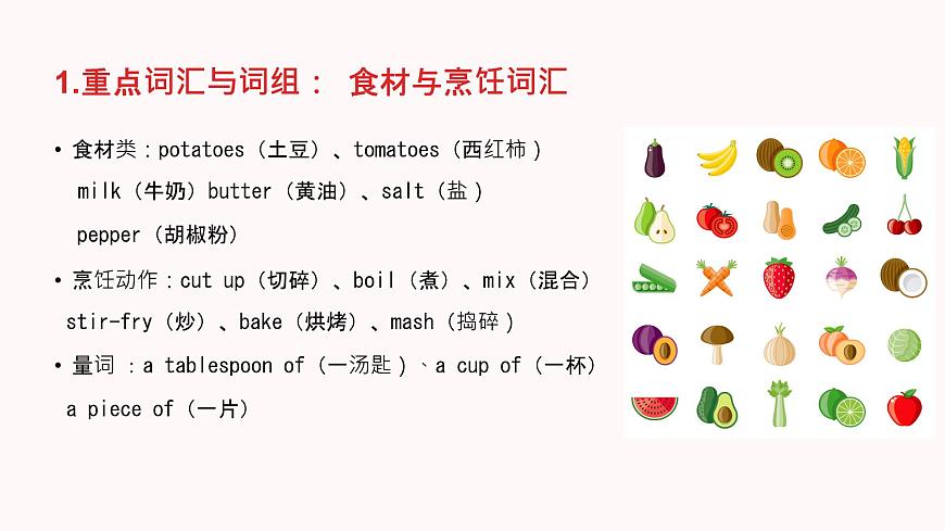 2025年秋人教英语新版八上期末知识复习总结课件(一)第4页