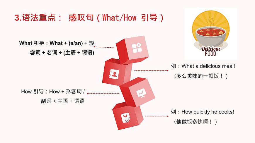 2025年秋人教英语新版八上期末知识复习总结课件(一)第6页