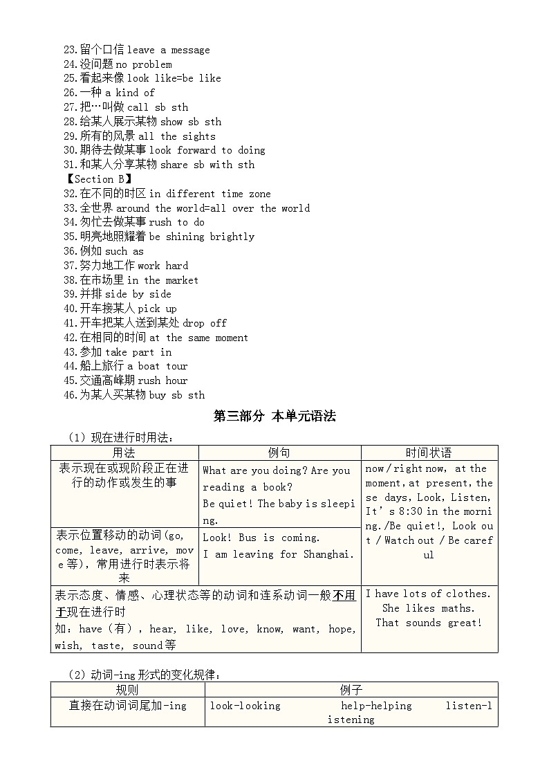 初中英语新人教版七年级下册Unit 5 Here and Now知识讲解练习（2025春）第2页