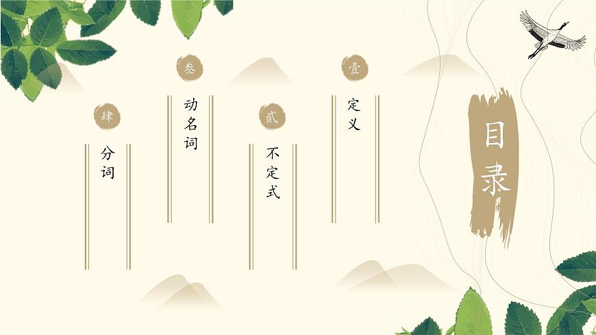 中考英语一轮复习课件：语法非谓语动词第2页