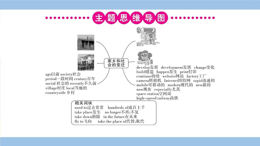 外研英语中考 01-第一部分 主题滚动复习 12-主题十二 家乡和社会的变迁 PPT课件第5页