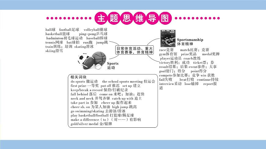 外研英语中考 01-第一部分 主题滚动复习 15-主题十五 日常体育活动、重大体育赛事、体育精神 PPT课件第5页