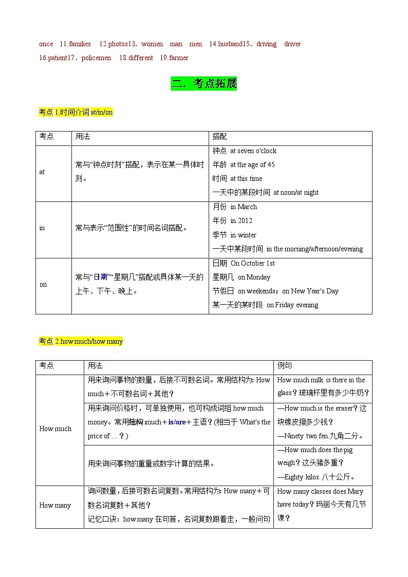 专题02 考点拓展2&冠词、名词&写作指导（学校生活）（解析版）第2页