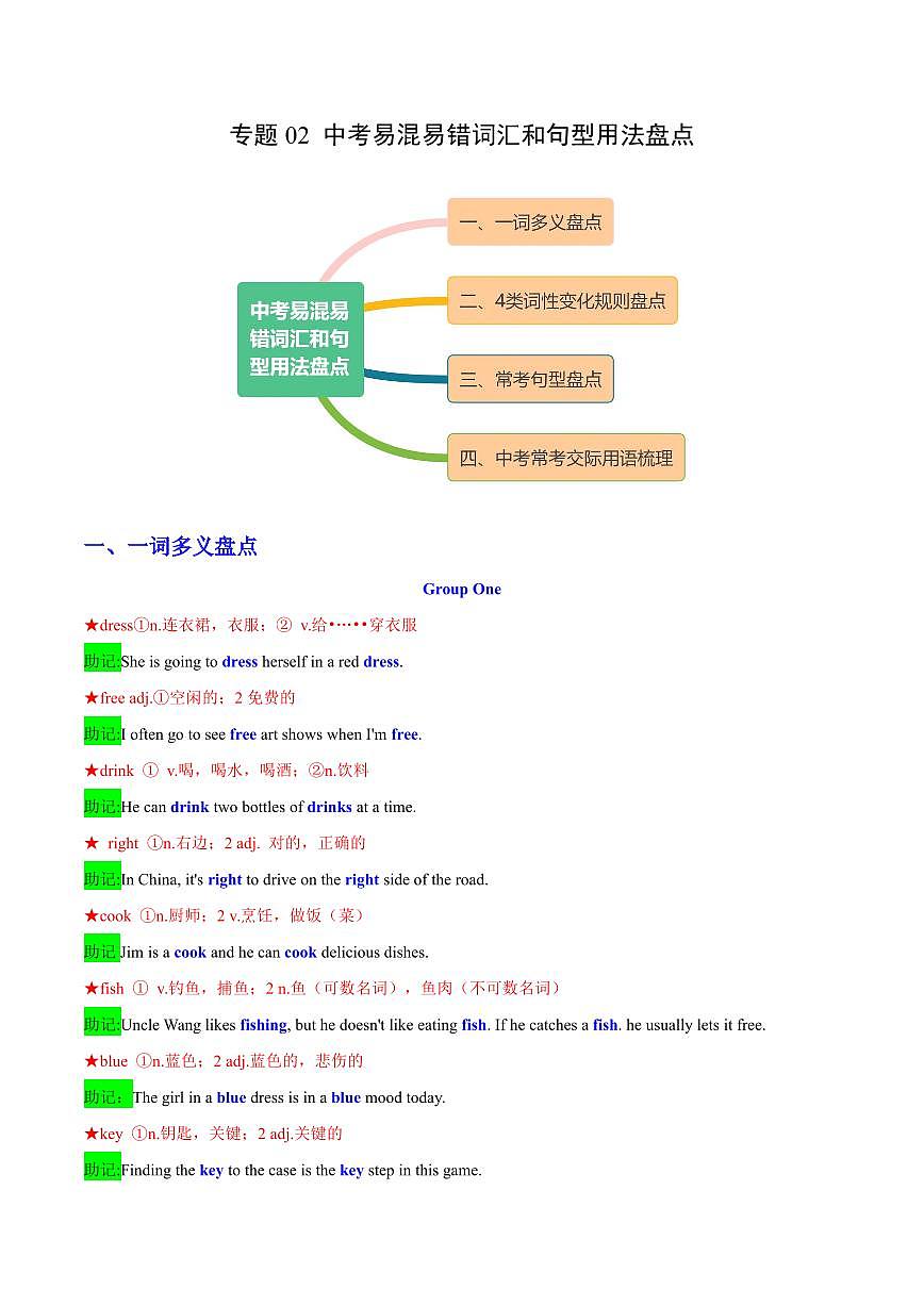 查漏知识 专题02 中考易混易错词汇和句型用法盘点-2025年中考英语冲刺抢押秘籍（全国通用）第1页