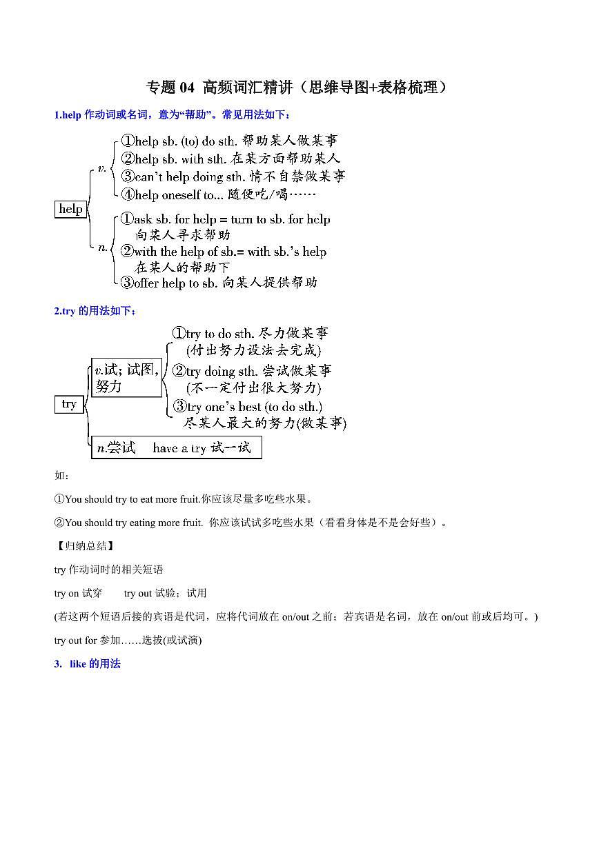 查漏知识 专题04 高频词汇精讲（思维导图+表格梳理）-2025年中考英语冲刺抢押秘籍（全国通用）第1页