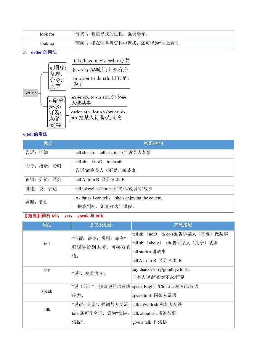 查漏知识 专题04 高频词汇精讲（思维导图+表格梳理）-2025年中考英语冲刺抢押秘籍（全国通用）第3页
