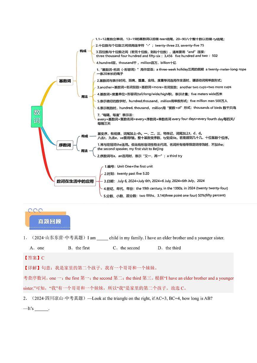 查漏知识 专题07 冠词、数词和动词（思维导图+解题必备+易混易错）（原卷版）第2页