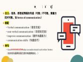 2025年秋人教版八上Unit 8 Let's communicate !單詞精講課件（含練習題）