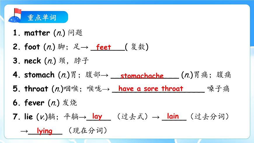 人教版八年级下册复习课件 Unit 1 What's the mattter 复习课件第4页
