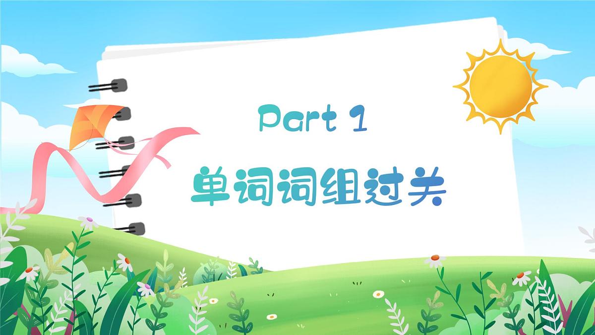 人教版八年级下册复习课件 Unit 10 I' ve had this bike for 3 years 复习课件第3页