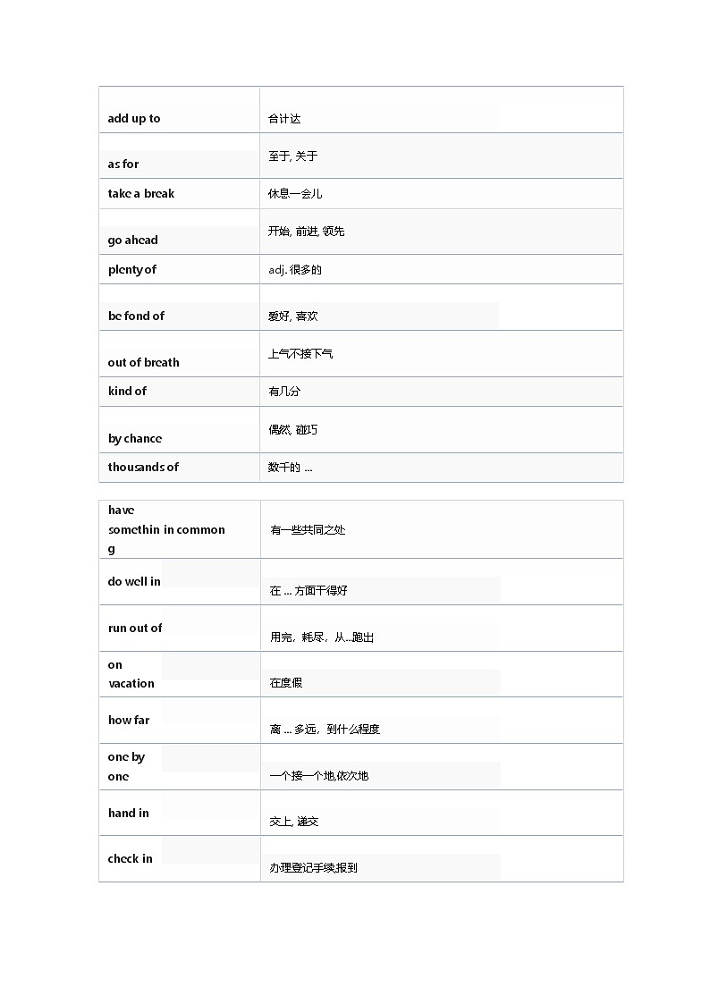 2025北京中考复习-初中英语338条必考短语教案第2页