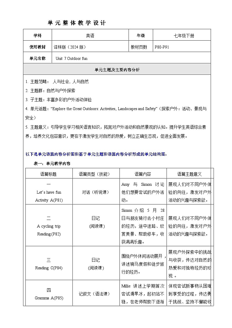 【核心素养优质课】译林版英语七下Unit7 Outdoor fun大单元整体教学分析-新译林七下第1页
