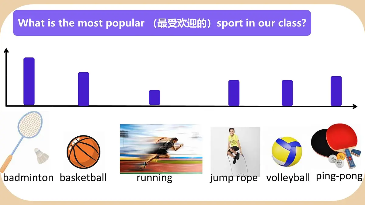 初中英语人教版（2024）七年级下册Unit 3 Keep Fit Section B 课件第6页