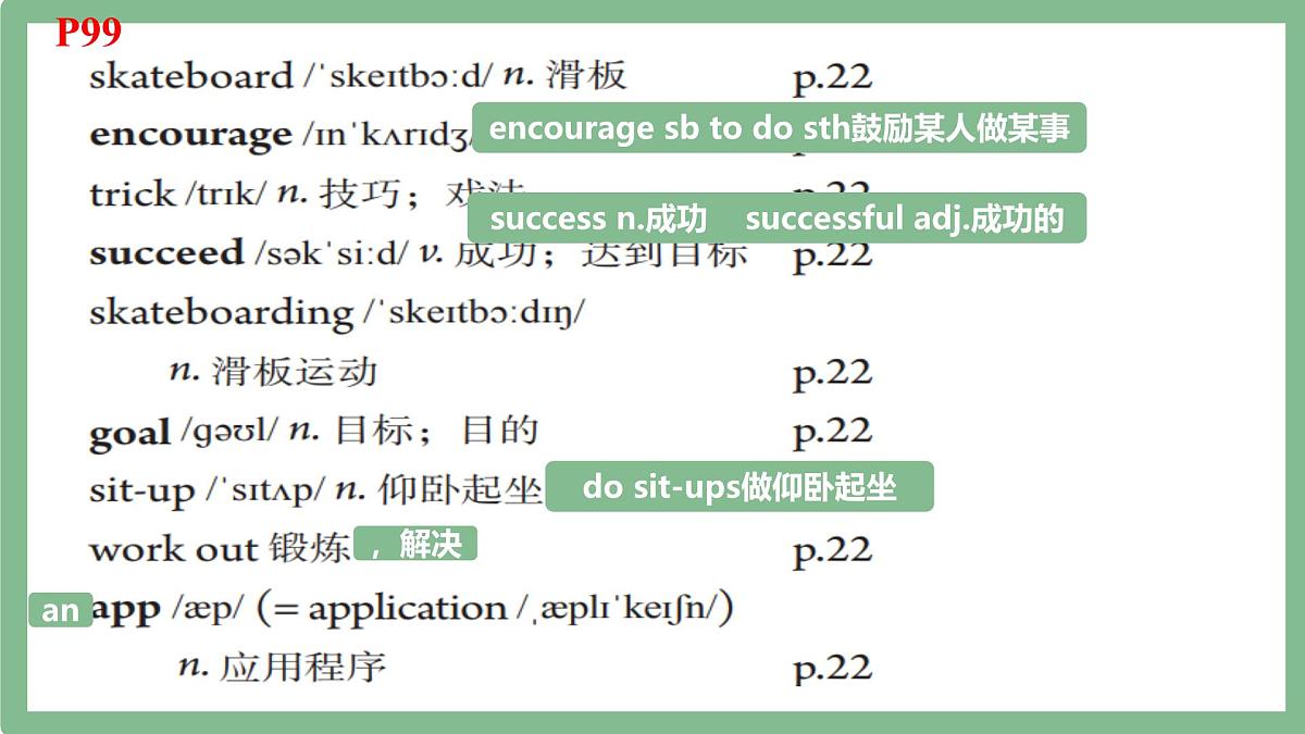 初中英语人教版（2024）七年级下册Unit 3 Keep Fit Section B 课件第2页
