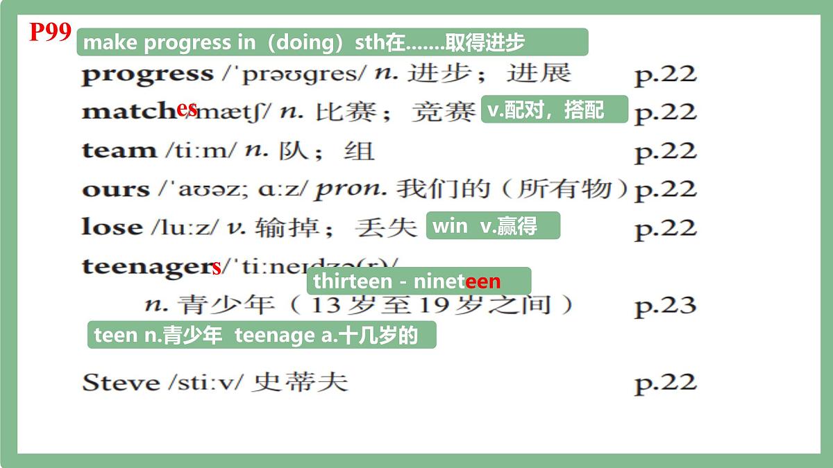 初中英语人教版（2024）七年级下册Unit 3 Keep Fit Section B 课件第3页
