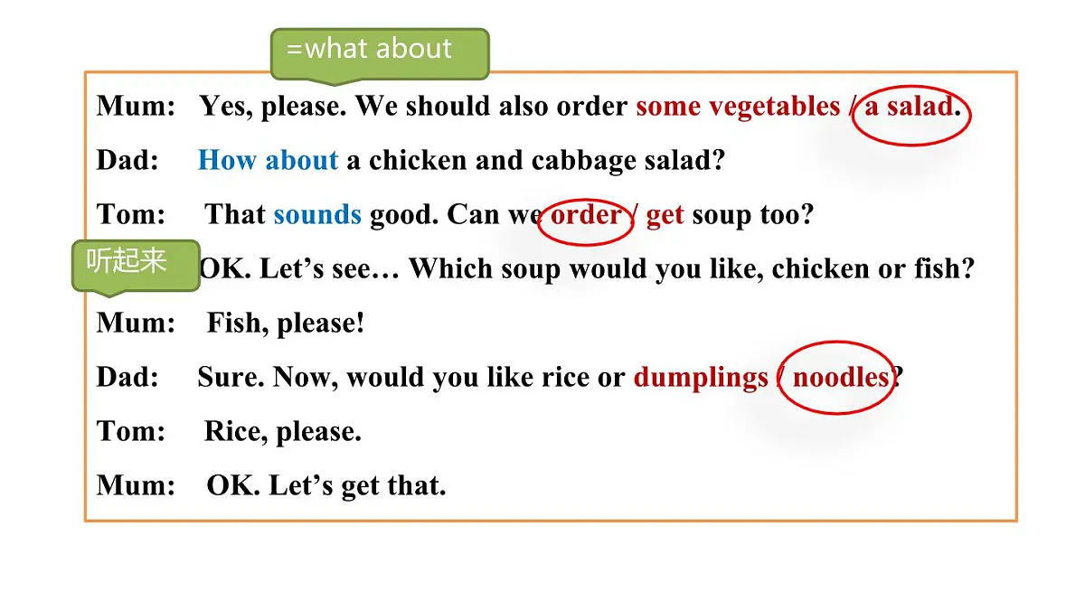 初中英语人教版（2024）七年级下册Unit 4 Eat Well Section A 课件3第7页