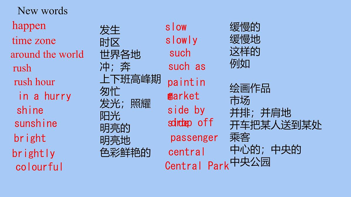 初中英语人教版（2024）七年级下册Unit 5 Here and now Section B 课件第3页
