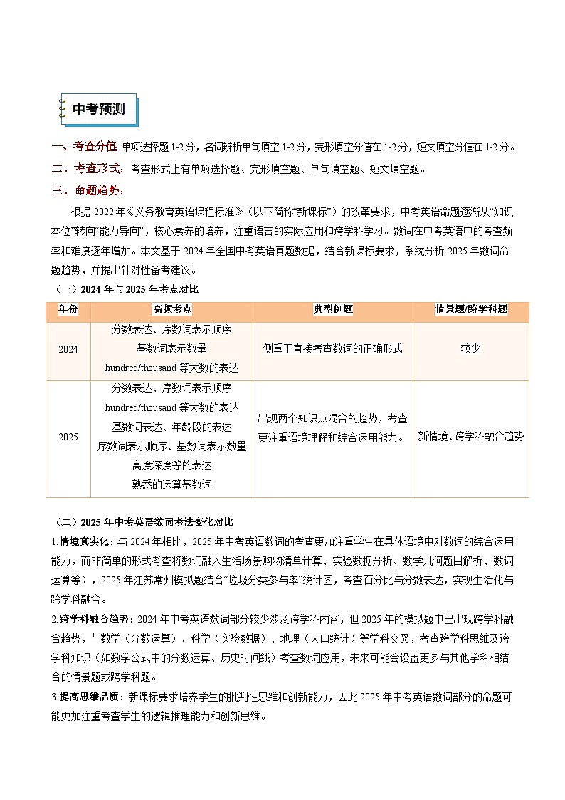 2025年中考考前冲刺攻略教案：英语（二）（原卷版）第3页