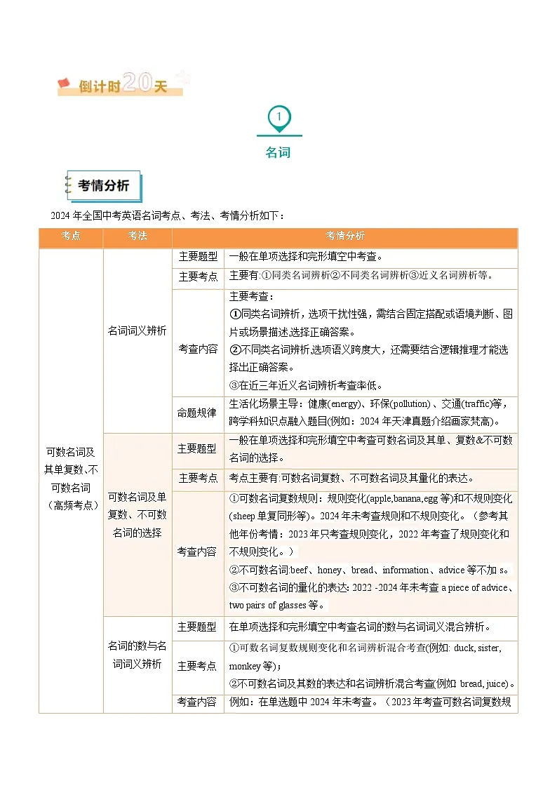 2025年中考考前冲刺攻略教案：英语（一）（原卷版）第3页
