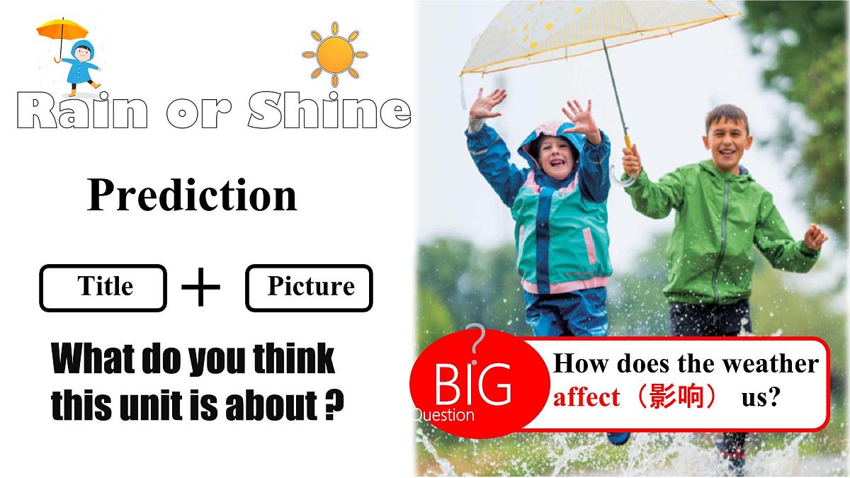 初中英语人教版（2024）七年级下册Unit 6 Rain or Shine Section A 课件第2页