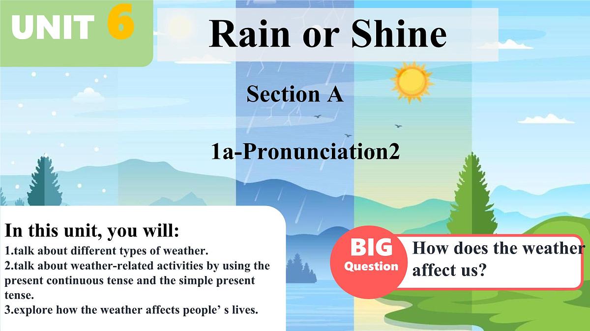 初中英语人教版（2024）七年级下册Unit 6 Rain or Shine Section A 课件第1页