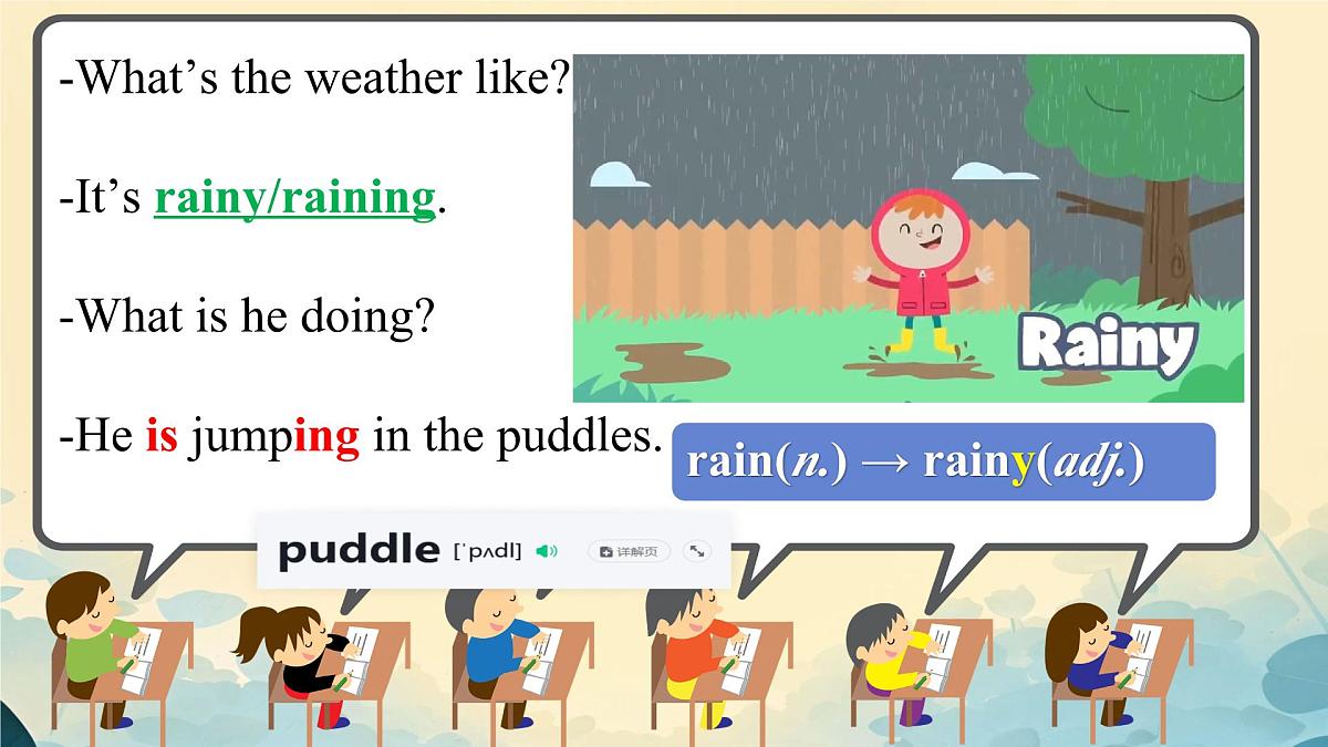 初中英语人教版（2024）七年级下册Unit 6 Rain or Shine Section A 课件第5页