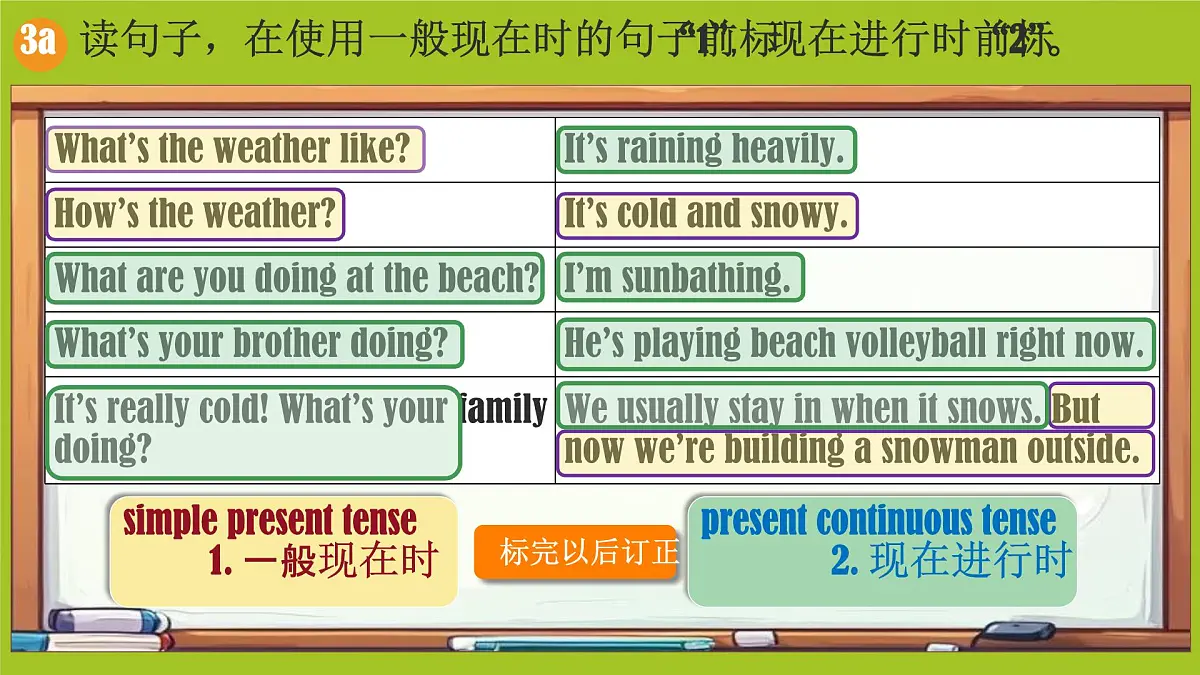 初中英语人教版（2024）七年级下册Unit 6 Rain or Shine Section A 课件第6页