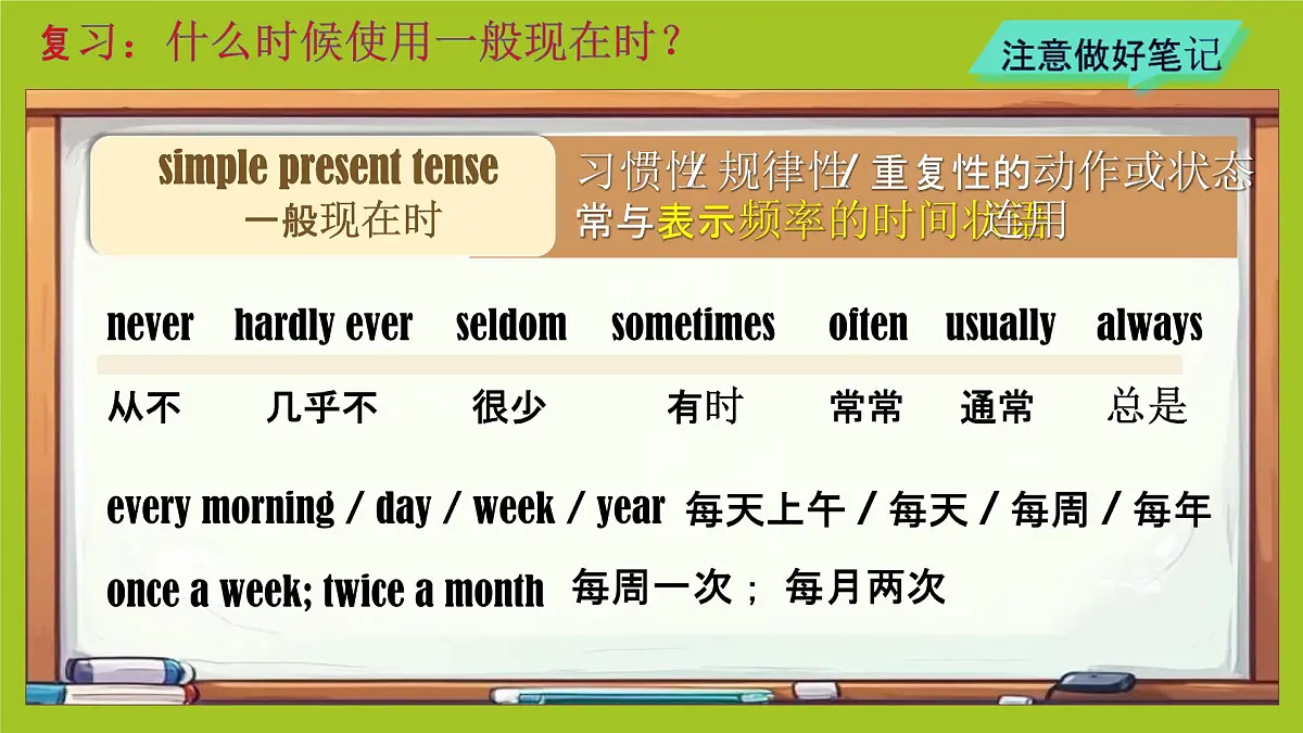 初中英语人教版（2024）七年级下册Unit 6 Rain or Shine Section A 课件第7页
