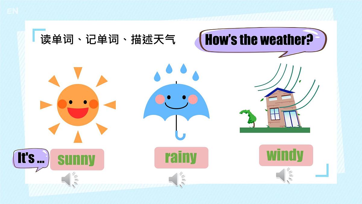 初中英语人教版（2024）七年级下册Unit 6 Rain or Shine Section A 课件第7页
